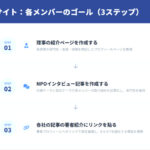 Web strategy for interior design (13)