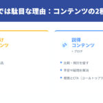 Web strategy for interior design (2)